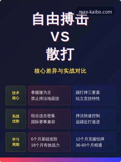 开博体育推荐对比怎么做？实战派教你3步选出最优入口